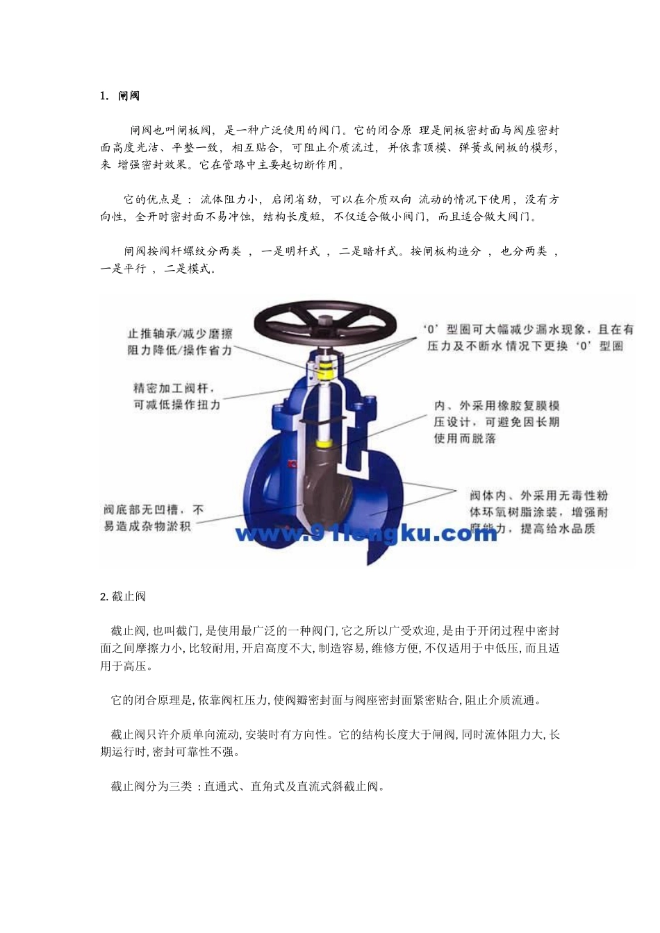 各种阀门型号大全_第1页