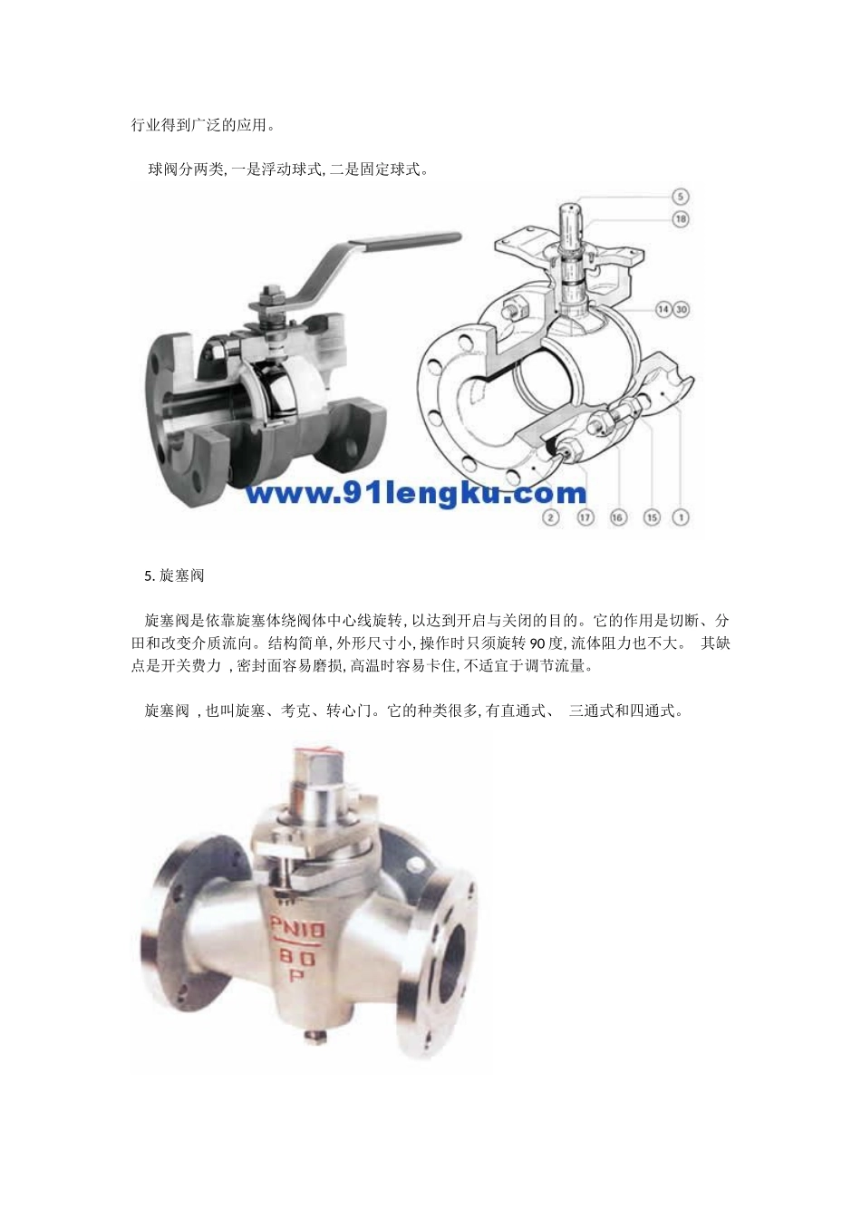 各种阀门型号大全_第3页