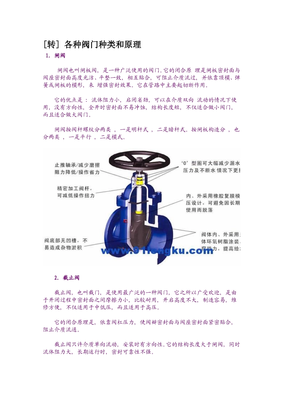 各种阀门种类和原理(同名6144)_第1页