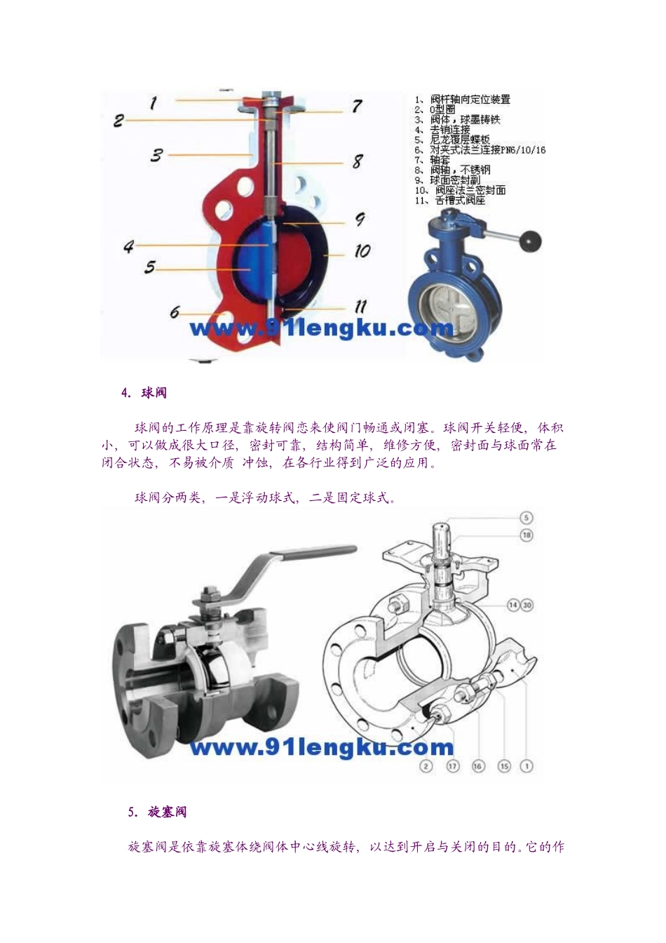各种阀门种类和原理(同名6144)_第3页