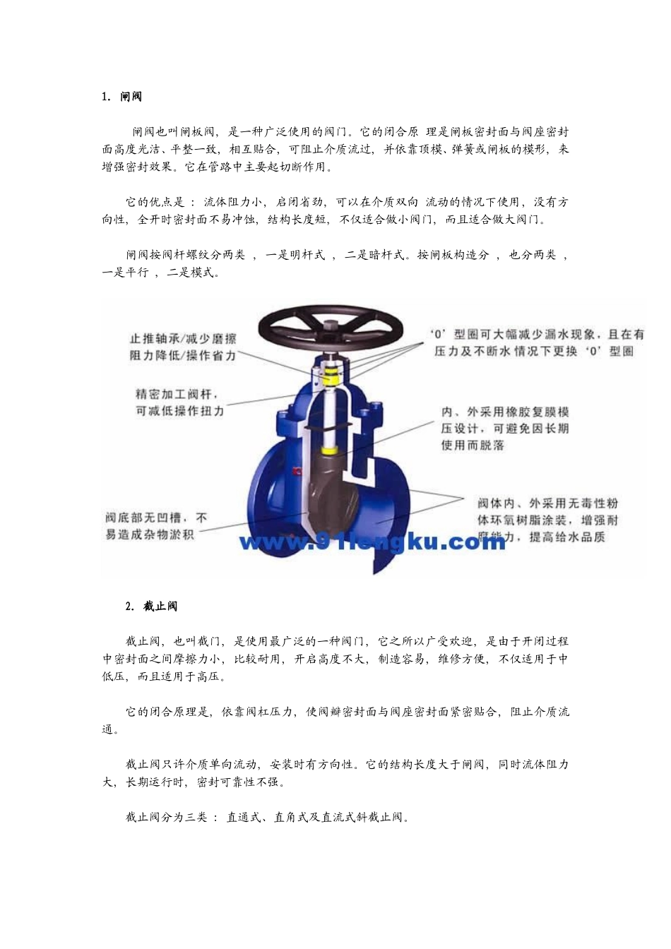 各种阀门种类和原理(同名13129)_第1页