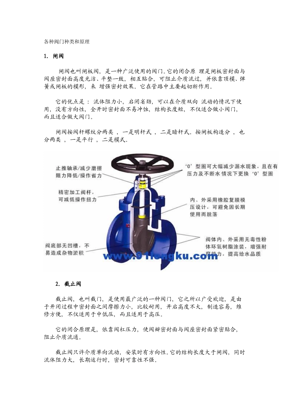 各种阀门种类和原理_第1页