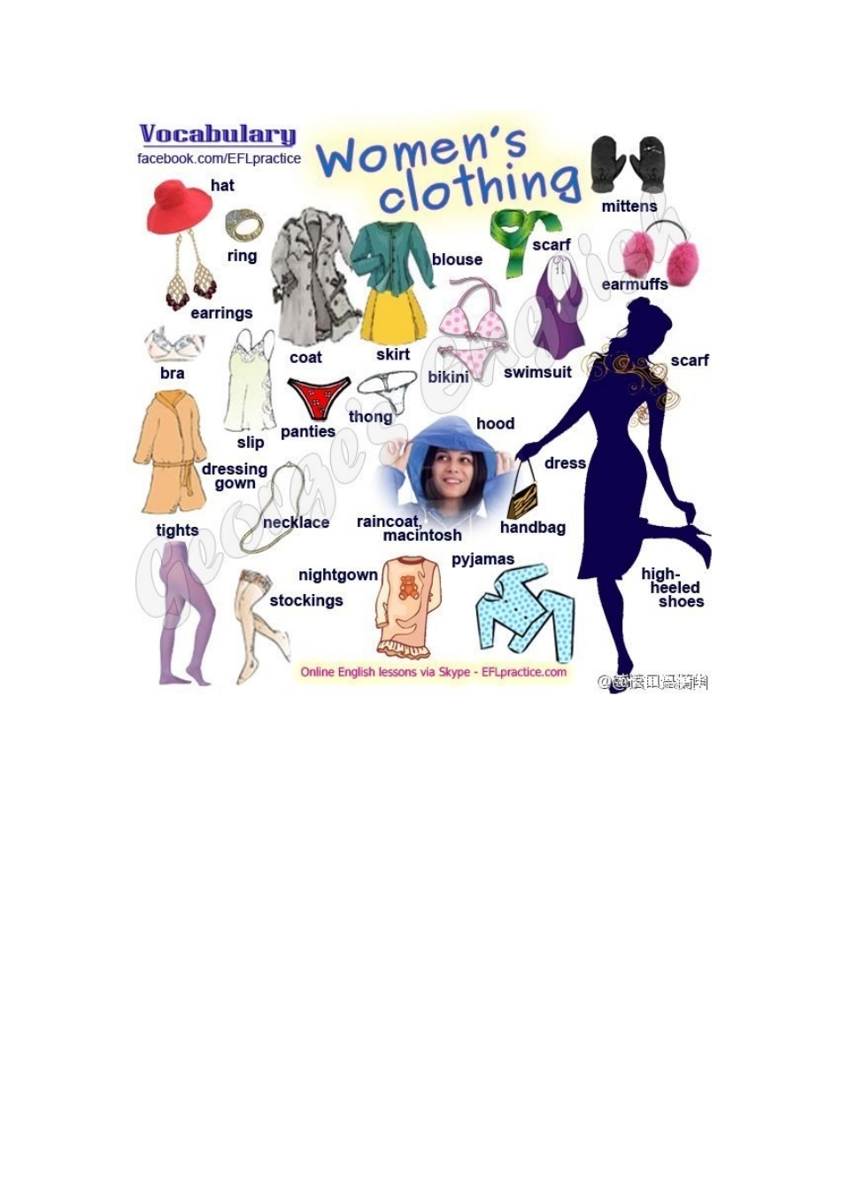 各种服饰的英文名称_第2页