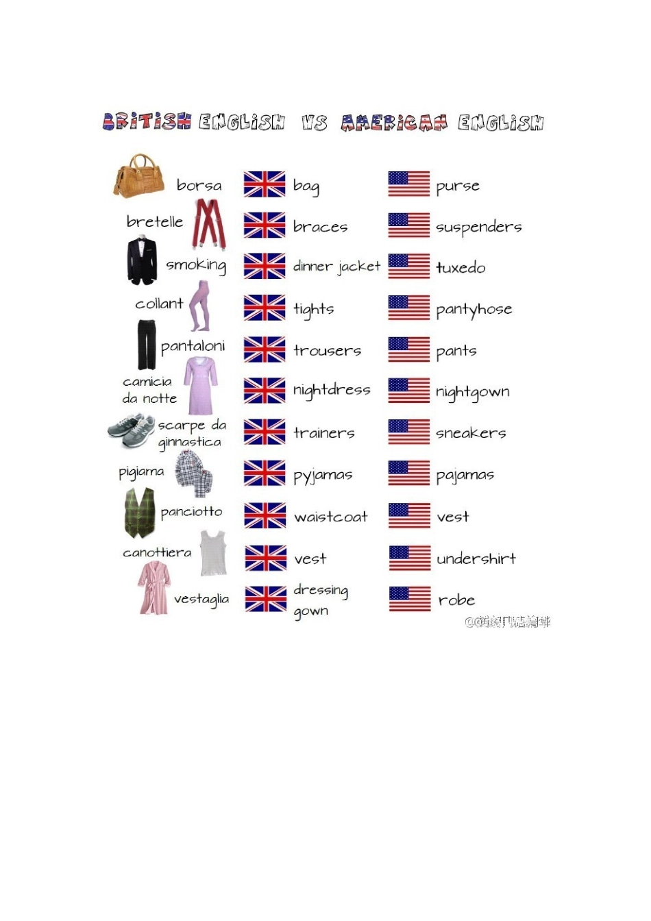 各种服饰的英文名称_第3页