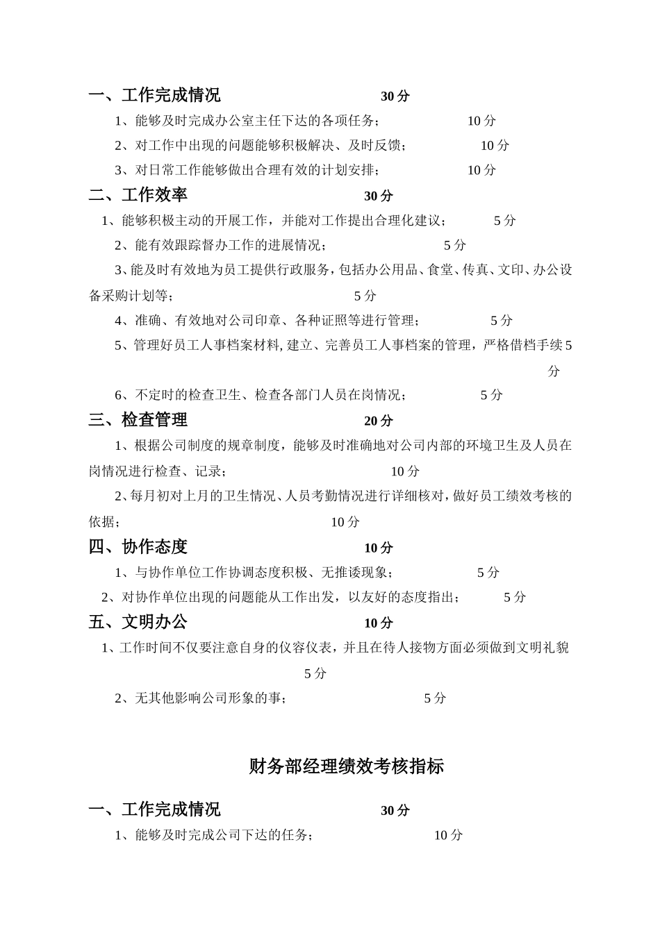 各部门绩效考核_第2页