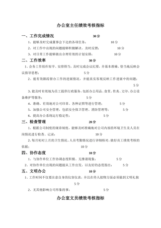 各部门绩效考核