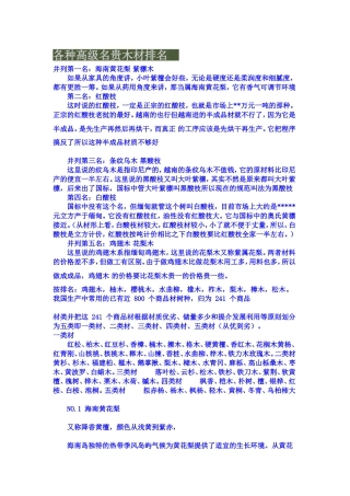 各种高级名贵木材排名