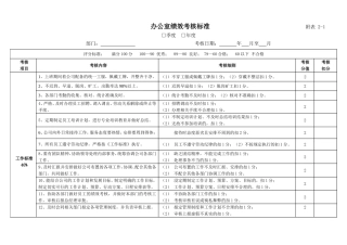 各部门绩效考核标准终极版