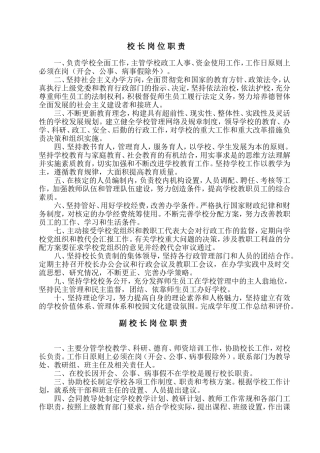 各部门制度汇总