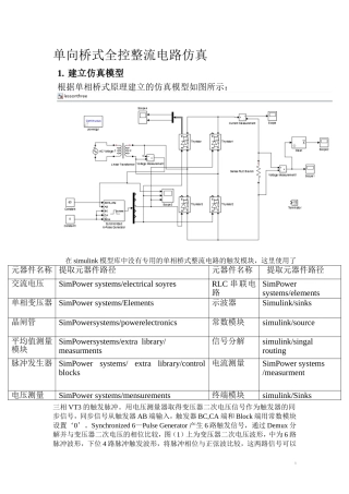 单相全桥控制电路