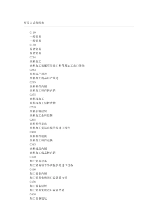 各种国际贸易方式及代码