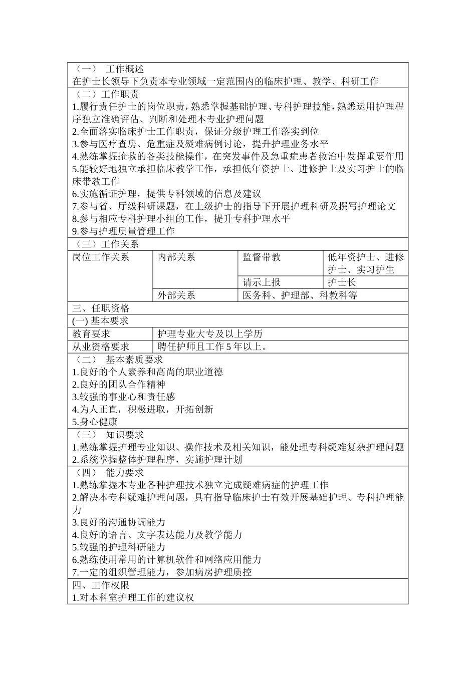 各层级护士岗位职责与胜任能力_第3页