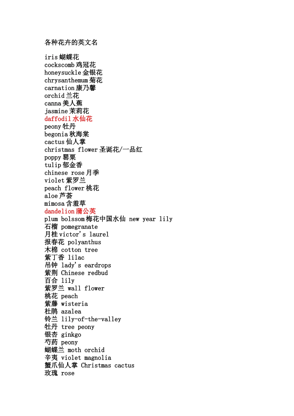 各种花的英文名_第1页