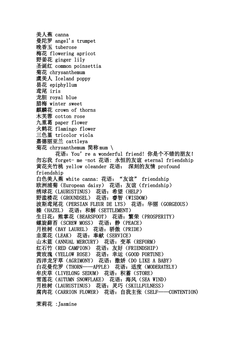 各种花的英文名_第3页