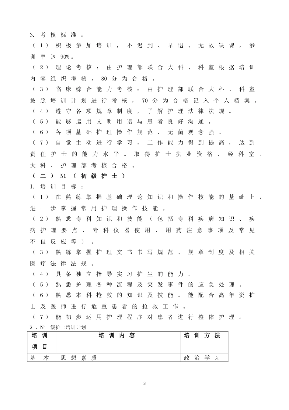 各层级护士培训及考核方案_第3页