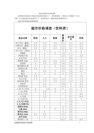 各超市物品的价格调研