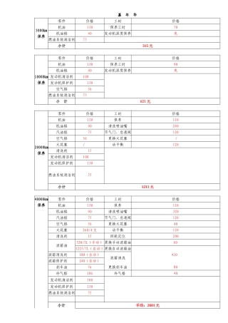 各车型1-4万公里维修套餐[1]2