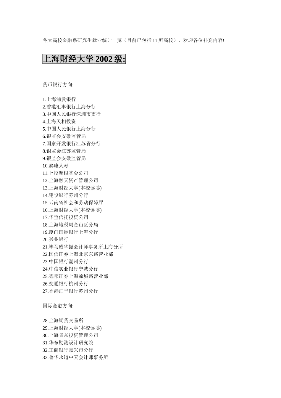 各大高校金融系研究生就业统计一览_第1页