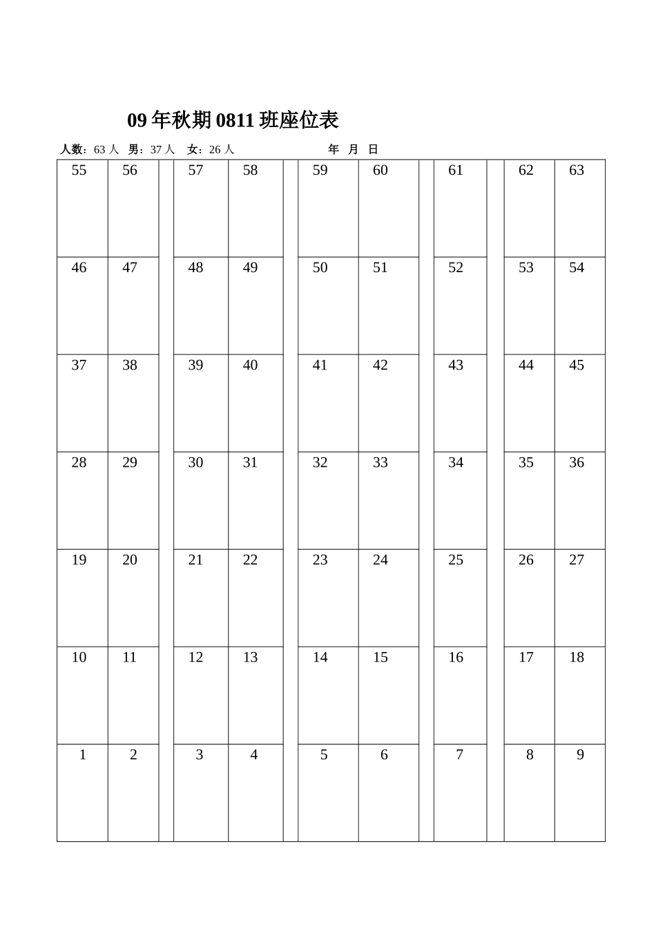 各种教室座位表模板_第2页