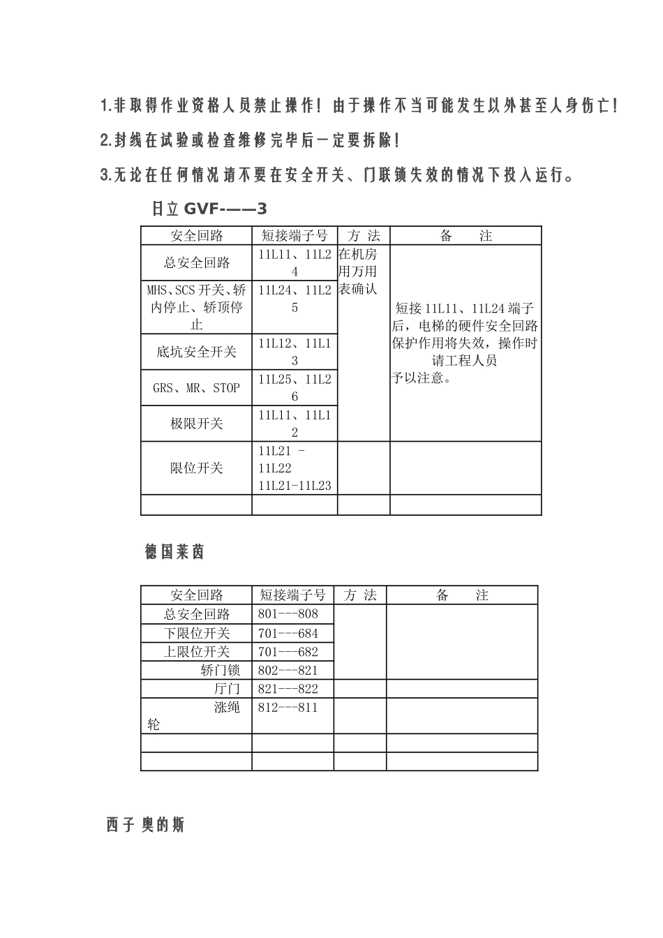 各大品牌封线_第2页
