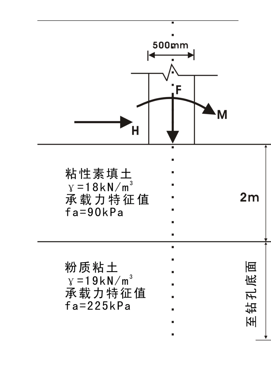 各大学《基础工程》期末考试试题1(答案)_第3页