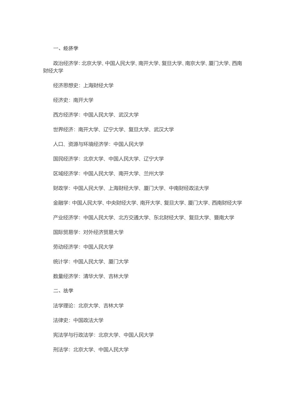 各大学优势专业(专业对应大学)_第1页