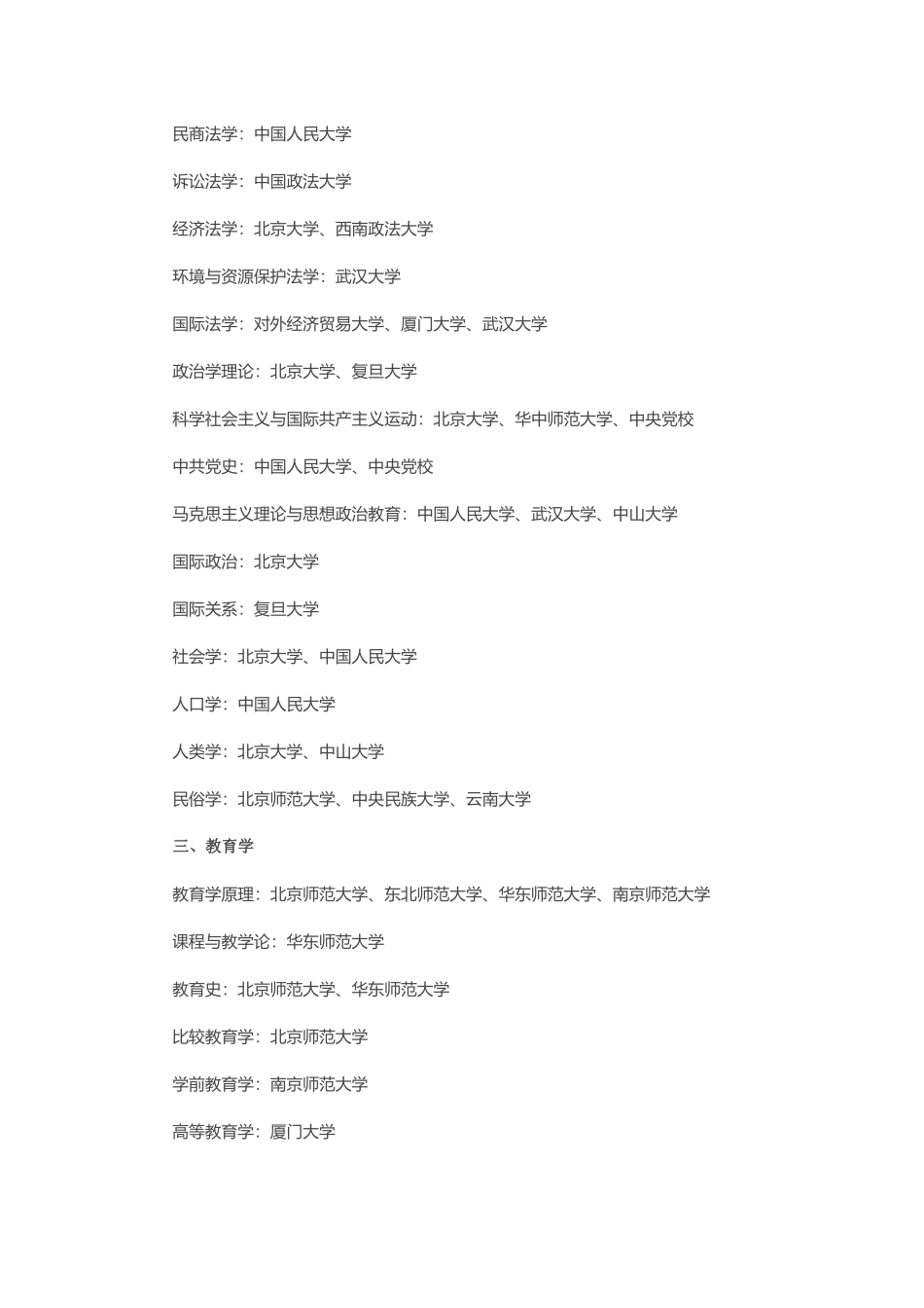 各大学优势专业(专业对应大学)_第2页