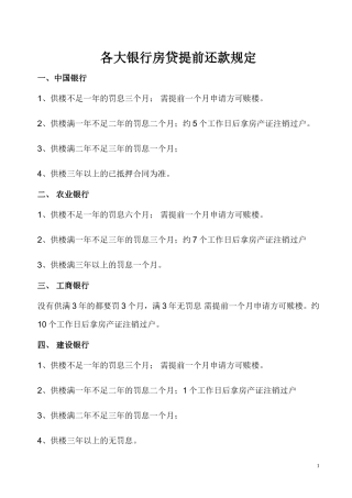 各大银行房贷提前还款规定