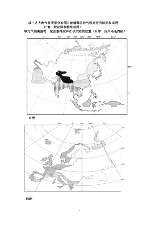 各大洲气候类型空白图