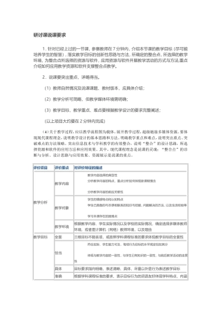 各种课型评分标准(优质课大赛)