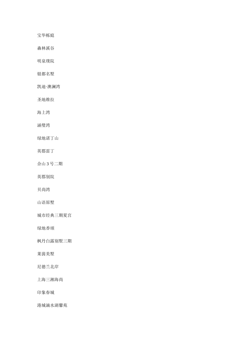 各地别墅案名_第1页