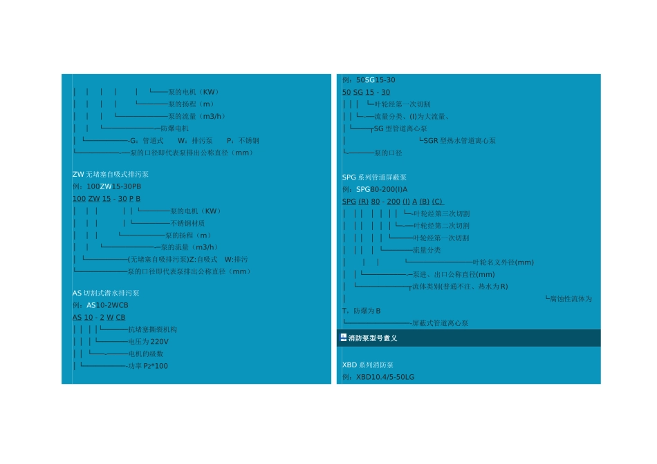各种离心泵型号大全全详细介绍_第3页