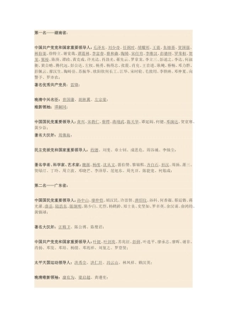 各地风云人物