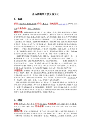 各地喝酒习惯风俗