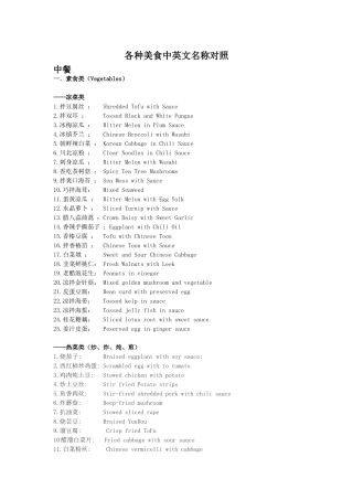 各种美食中英文名称对照