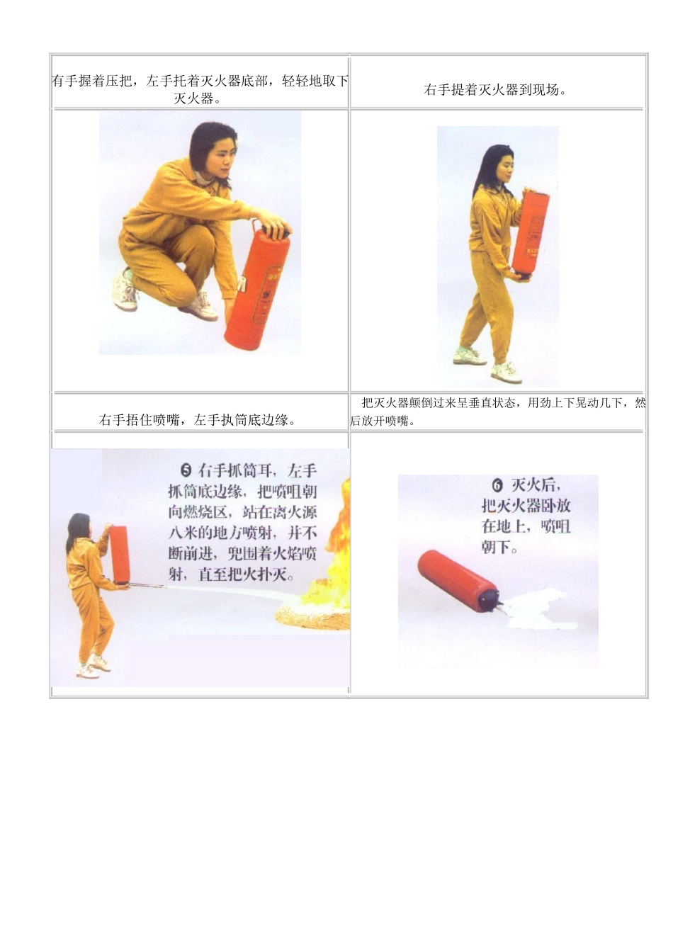 各种灭火器使用方法_第3页