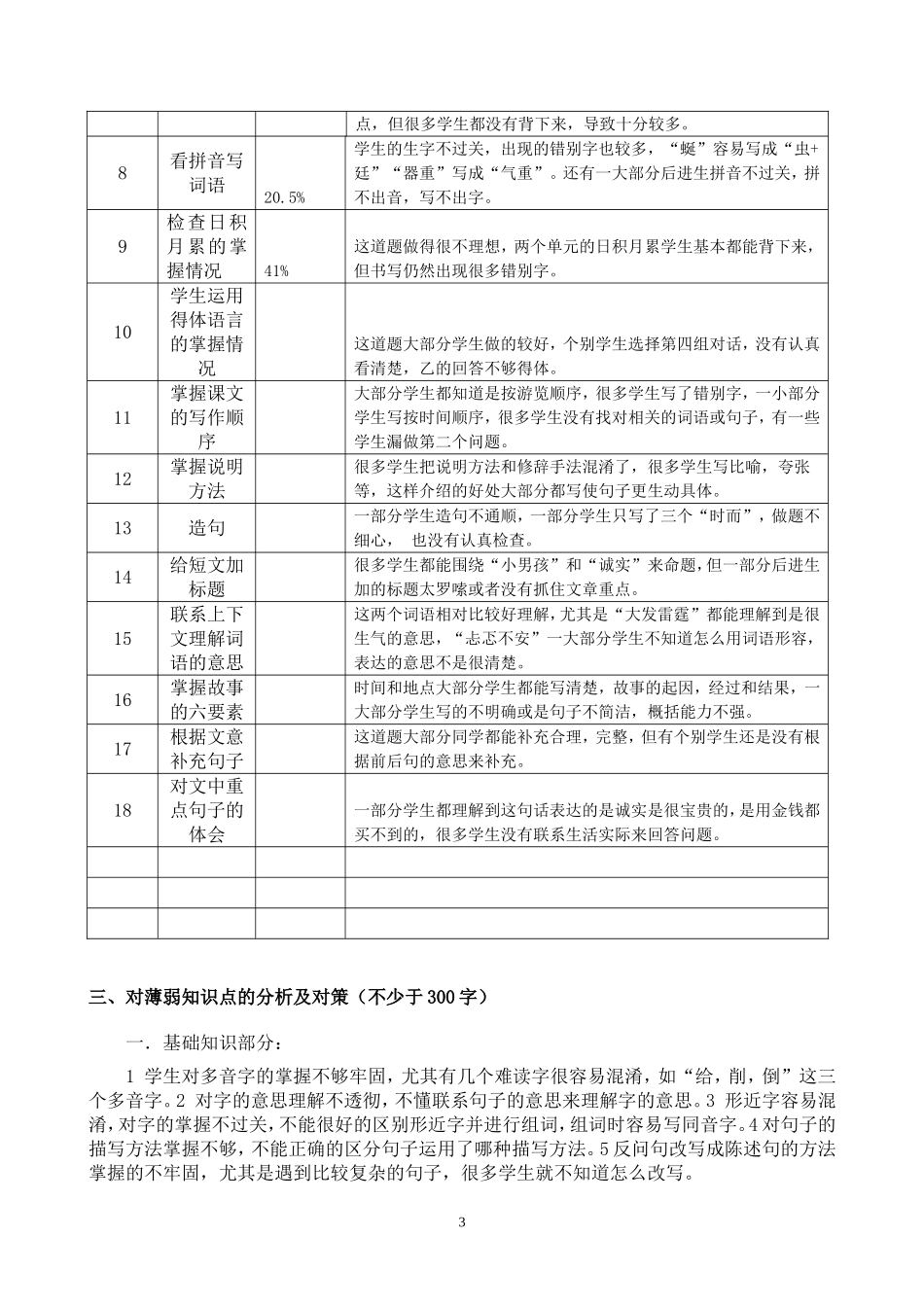 单元(月考)试卷分析模板_第3页