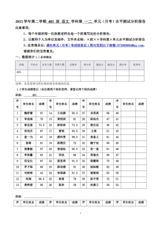 单元(月考)试卷分析模板