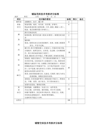 各种铺床法的评分标准