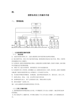 各岗位工作操作手册(范本部分内容)