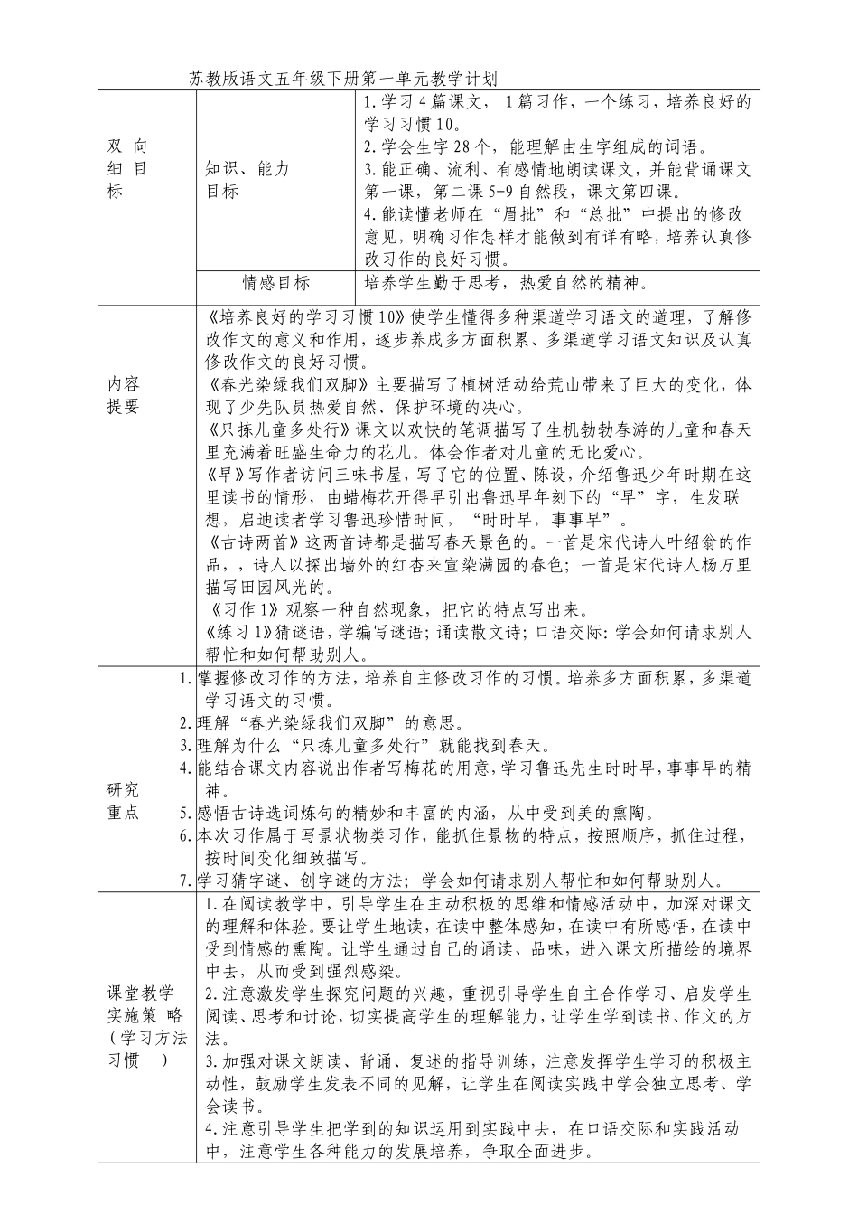 单元分析详细的_第1页