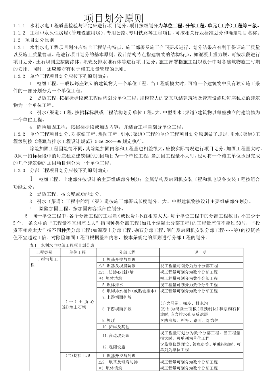 单元工程项目划分原则_第1页