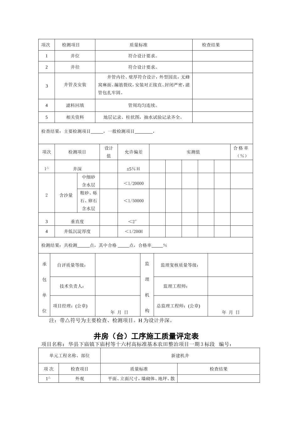 单元工程质量评定表1_第2页