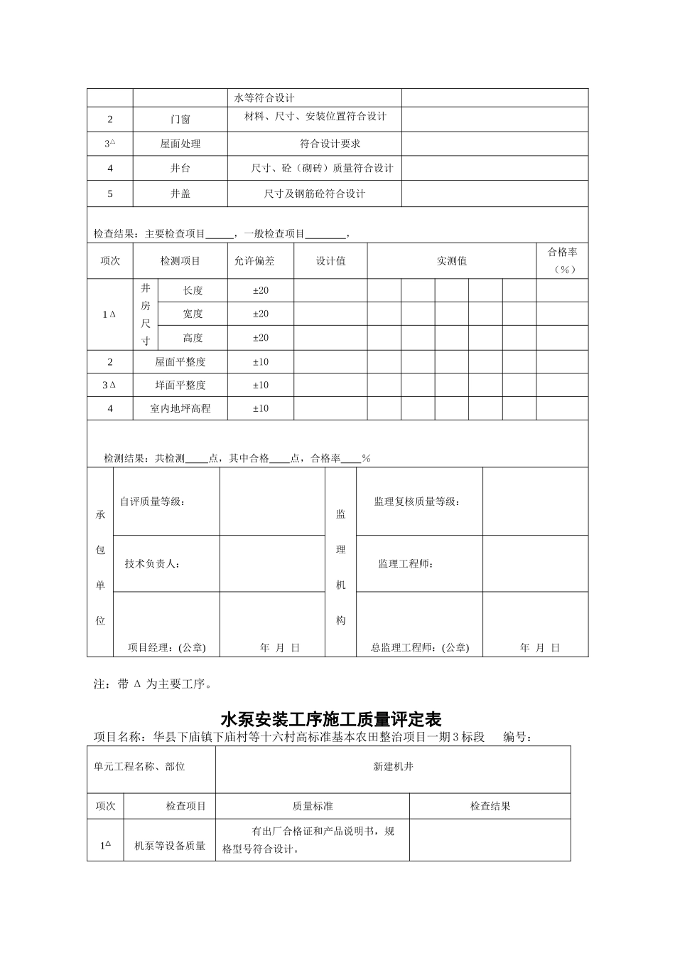 单元工程质量评定表1_第3页