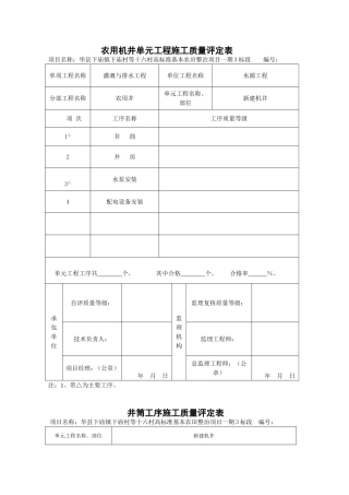 单元工程质量评定表1