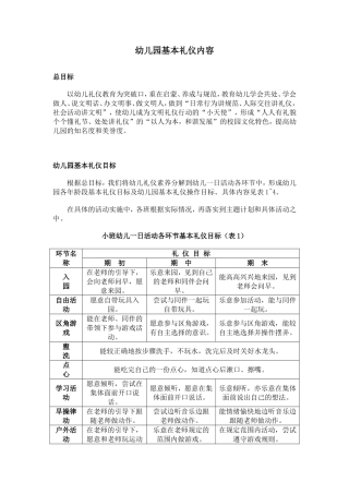 各个年龄段礼仪