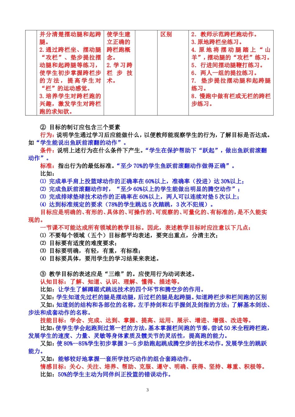 单元计划安排注意事项_第3页