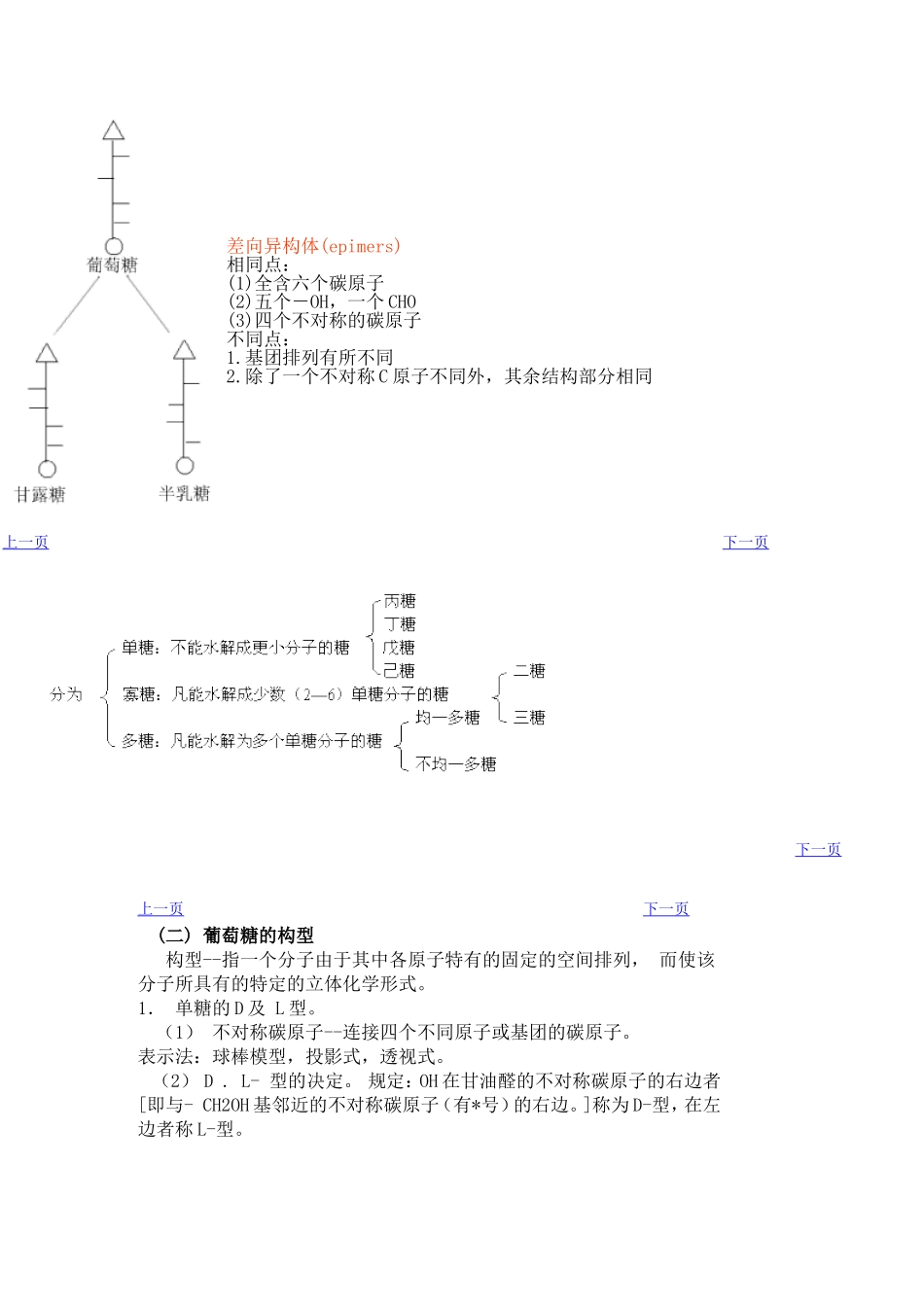 各种糖的结构_第2页