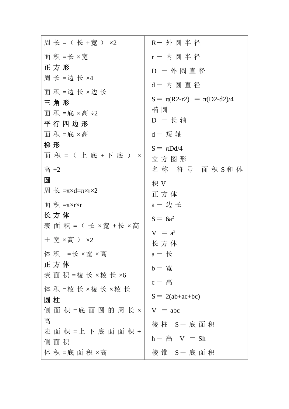 各种体积计算公式_第2页