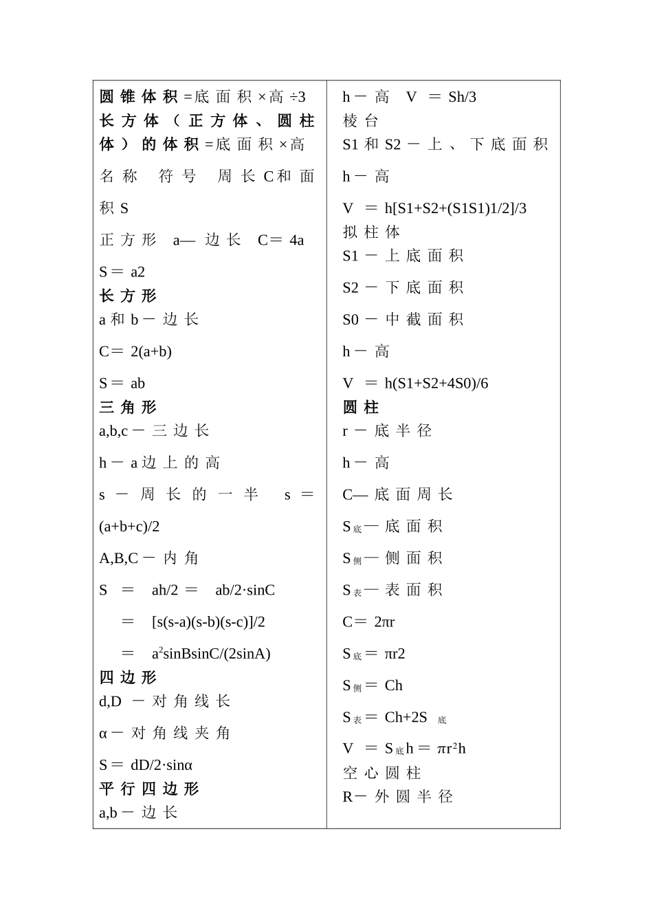 各种体积计算公式_第3页